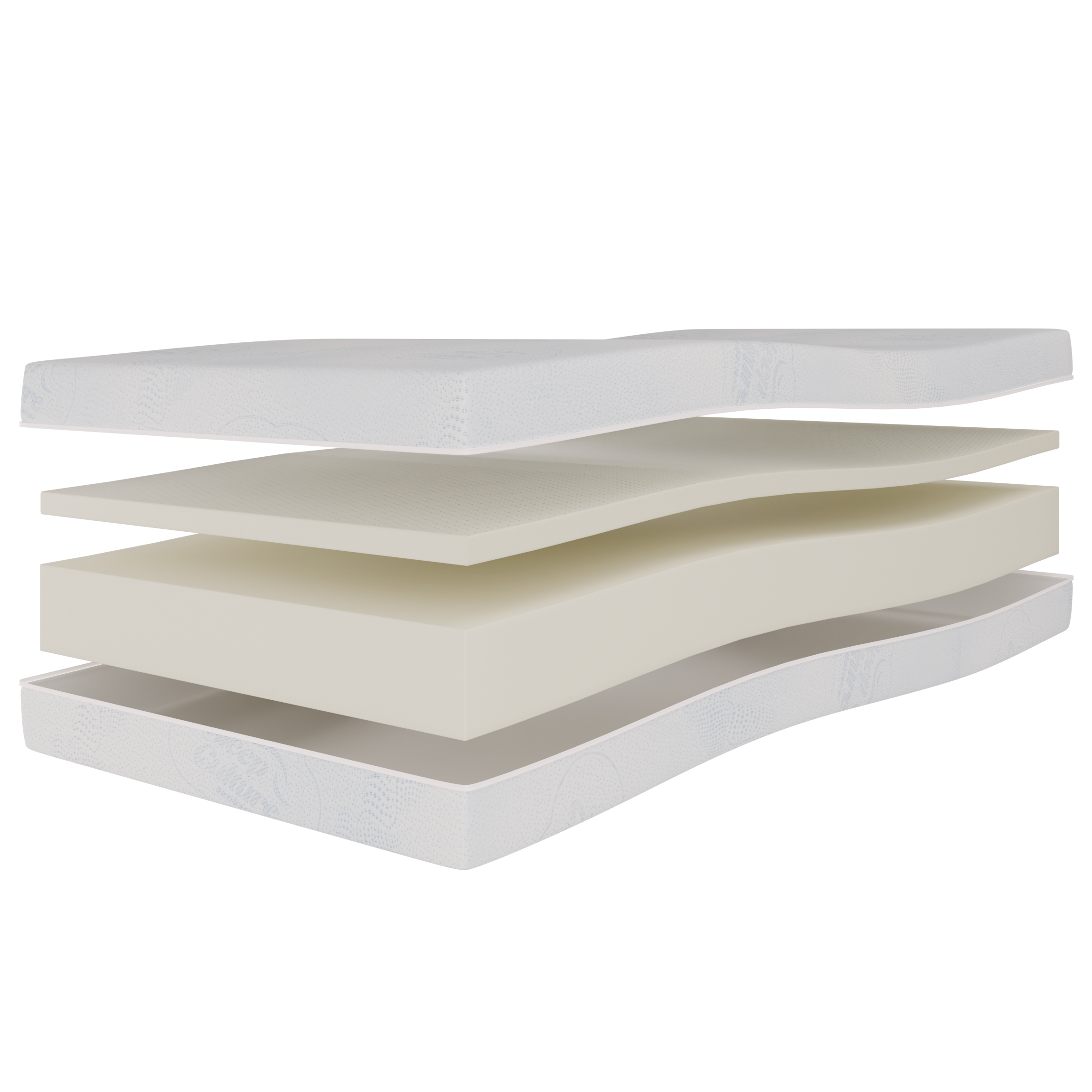 CULTURE LATEX - materac piankowy z lateksem - obrazek 6